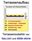 Bild 4 von 12