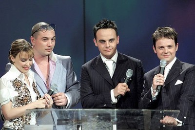 Kylie Minogue Huey Morgan presenter of International Group award j- Old Photo