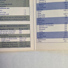 AD&D 2E DM's Screen +booklet, Forgotten Realms Adventures FREE MEDIA MAIL — photo 4
