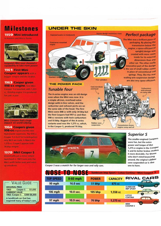 1961-1971 Austin MINI COOPER IMP Brochure- 1963,1964,1965, - Image 4 of 4