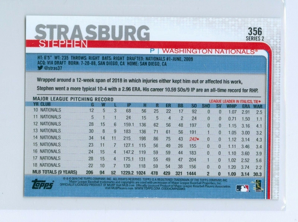 2019 Topps On Demand Mini Pink Stephen Strasburg #356 24/25 - Image 2 of 2