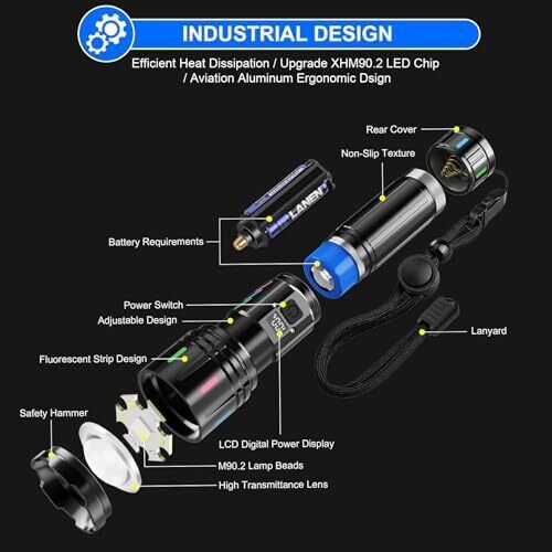 Rechargeable High Lumen Flashlight 1000000LM 30W LED w/COB Light 7 Mode Handheld - Picture 6 of 6