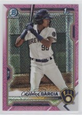 2021 Bowman Chrome Prospects Mega Box Pink Mojo Refractor Eduardo Garcia 0e7u