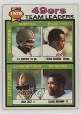 1979 Topps Team Leaders Checklist OJ Simpson Chuck Crist Freddie Solomon ) un2