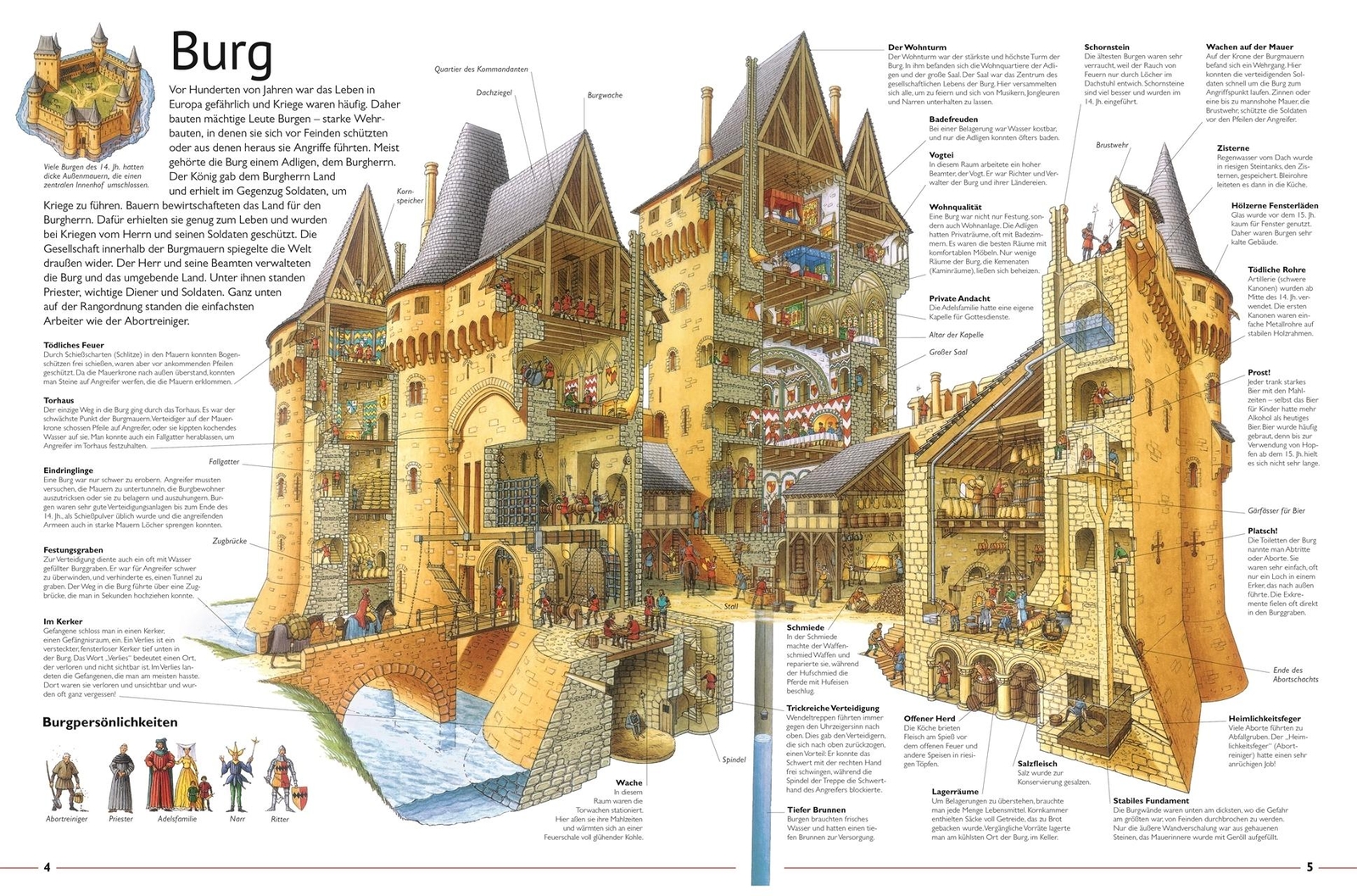 Thumbnail - Wunderwerke Der Technik Stephen Biesty