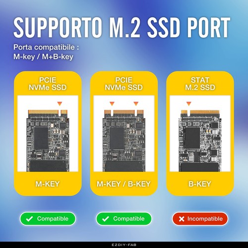 EZDIY-FAB Quad M.2 PCIe 4.0/3.0 X16 Scheda di Espansione con DissipatoreSuppo... - Photo 6/9