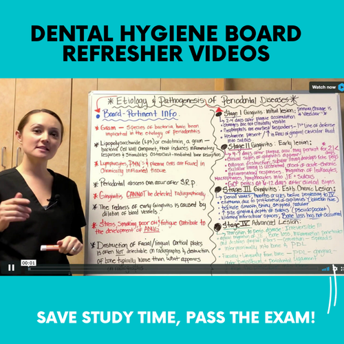 NBDHE Dental Hygiene Board Exam Prep Material (Videos, Flashcards