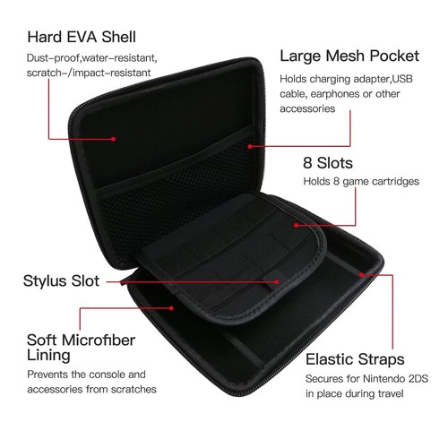 Console Travel Carrying Case Pouch Secure Game Console Carrying Case 8 Game - Zdjęcie 12 z 12