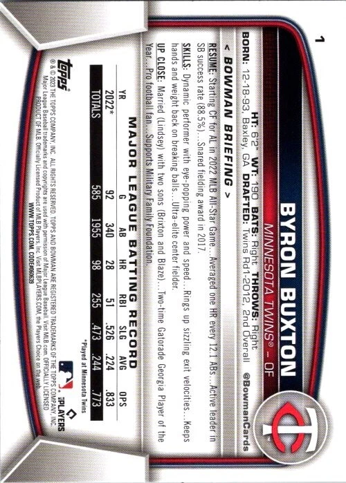 2023 Bowman Baseball #1 BYRON BUXTON - Image 2 of 2