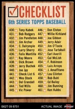 1962 Topps #441 Checklist 6 Large Print VARIATION 4 - VG/EX
