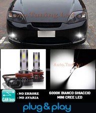 Ampoule Hyundai COUPE