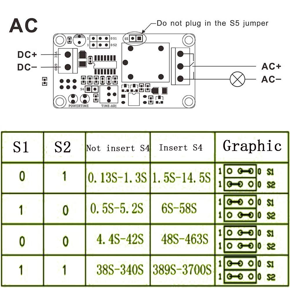 2Pcs DC12V 10A Delay Relay Switch Turn On Off Switch Module With Time Timer HOT