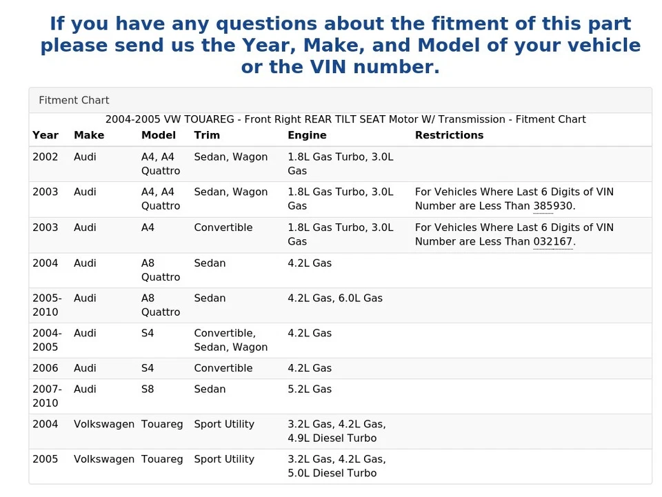 VW TOUAREG 2004-2005 - Motor asiento delantero derecho inclinable trasero con transmisión Foto 4 de 4