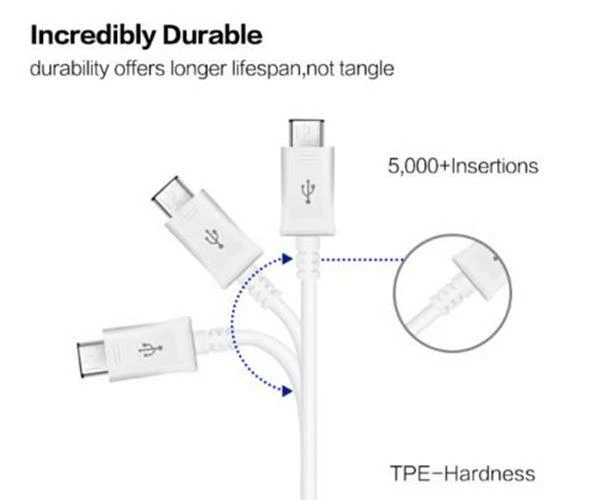 Cable USB Tipo C Pared Rápida + Cargador Para Samsung Galaxy A01 A21 A51 A71 Blanco Foto 4 de 4