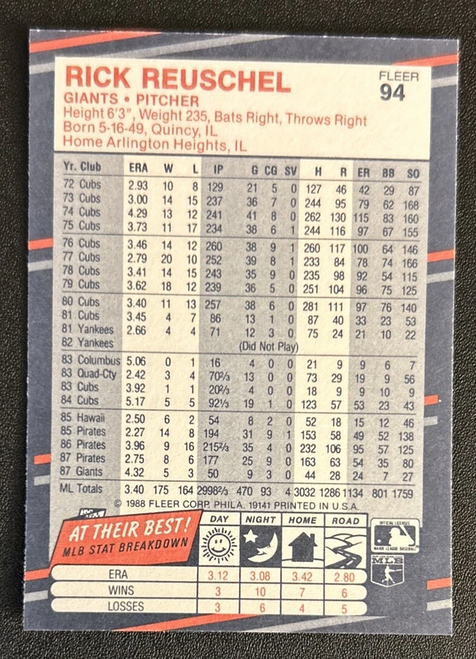 1988 Fleer Rick Reuschel Baseball Card #94 Giants Pitcher NM O/C - Image 2 of 2