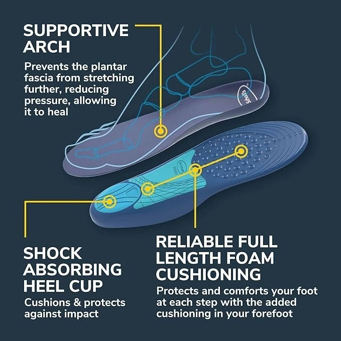 Dr. Scholl s Pain Relief Orthotics Plantar Fasciitis Size 8 13