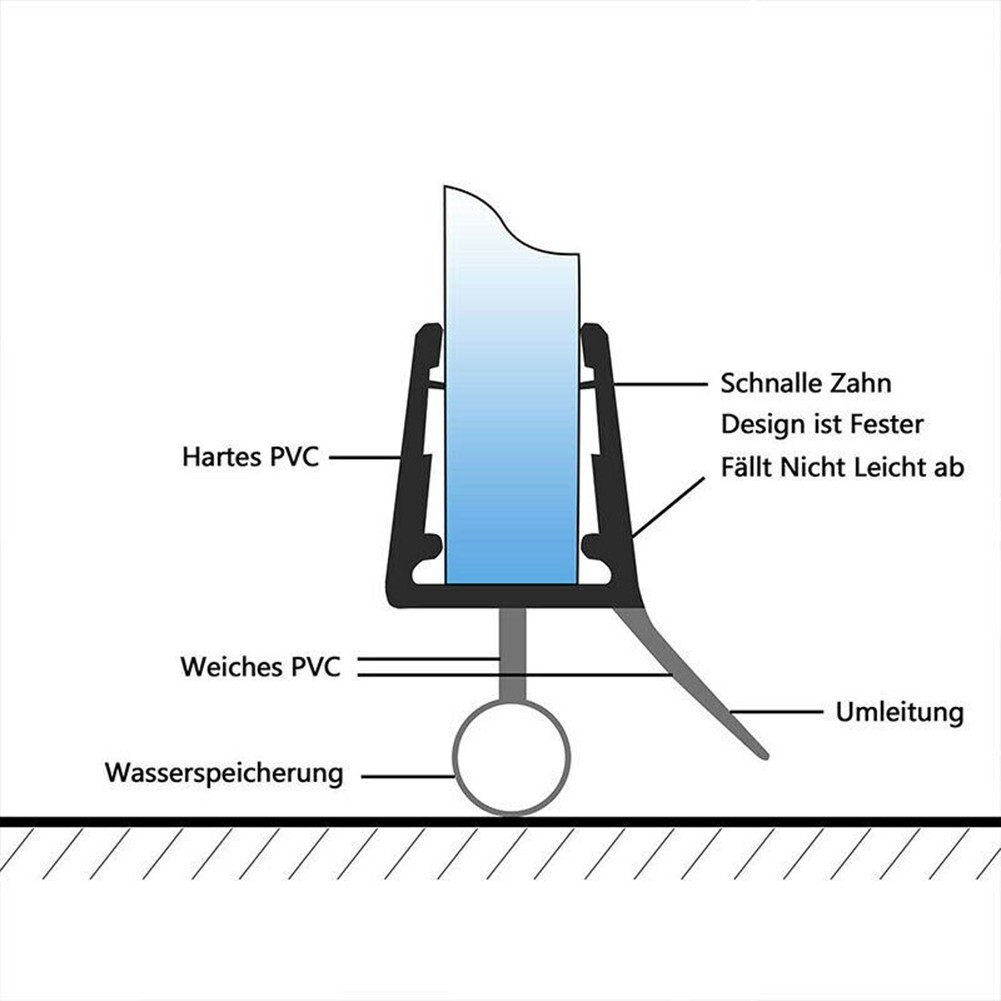 2X 50MM SHOWER SCREEN DOOR PLASTIC STOP WATER SEAL STRIP 12MM 10MM 8MM 6MM eBay