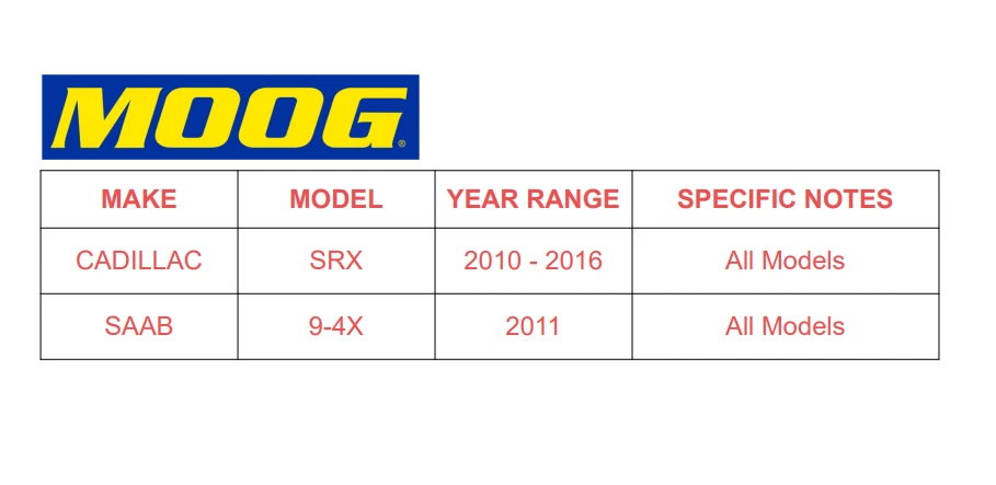 Conjunto de par de cojinetes de cubo de rueda delantera MOOG de 2 piezas para Cadillac SRX 2010-16 6 tacos Foto 2 de 4