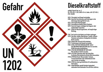 Gefahrstoffkennzeichnung Dieselkraftstoff nach GHS, Folie, 210x148 mm, Idx 2019