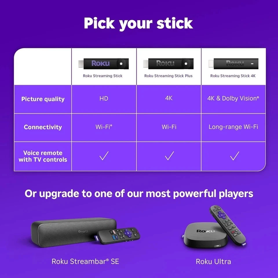 Roku Streaming Stick HD 2025 — HD Streaming Device for TV with Roku Voice Remote - Image 2 of 4