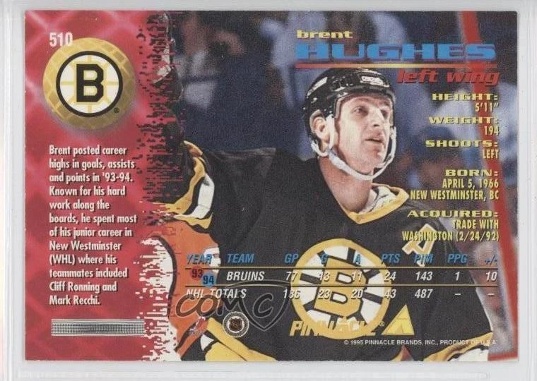1994-95 Pinnacle Artist's Proof Brent Hughes #510 - Image 2 of 2