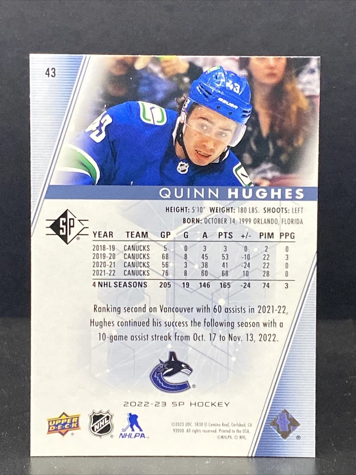 2022-23 Upper Deck SP Hockey Blue Base Quinn Hughes #43 - Image 2 of 2