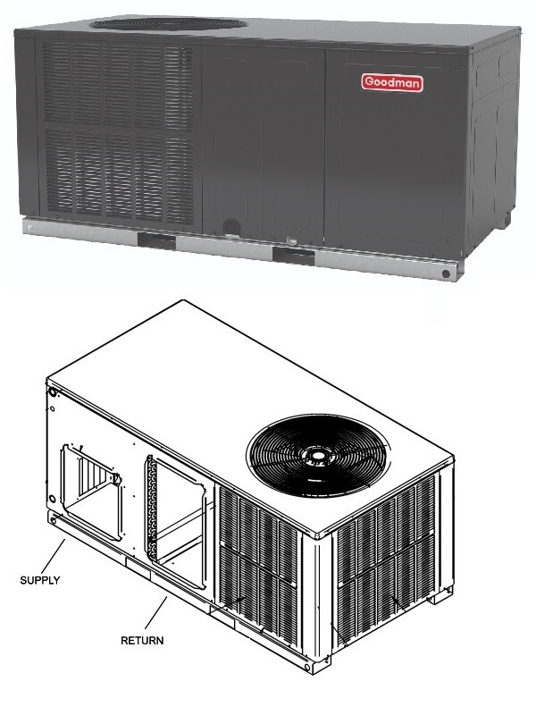 3.5 Ton Package Unit Air Conditioner | Goodman | SEER2 | GPCH34241 -  Unilog, Global Supply Chain Management