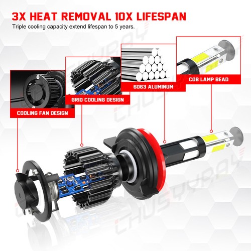 For GMC Yukon XL 1500 2007-14 LED Headlight High Low + Fog Light Bulbs 6000K - Picture 5 of 13