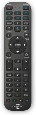 Premium Fernbedienung R4, Bluetooth mit Hintergrundbeleuchtung, Mikrofon, Air Mouse, 