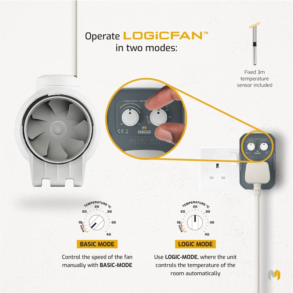 Mission Controls® LogicFan™ 6.5A Hydroponics Temperature Fan Speed Controller - Image 3 of 4