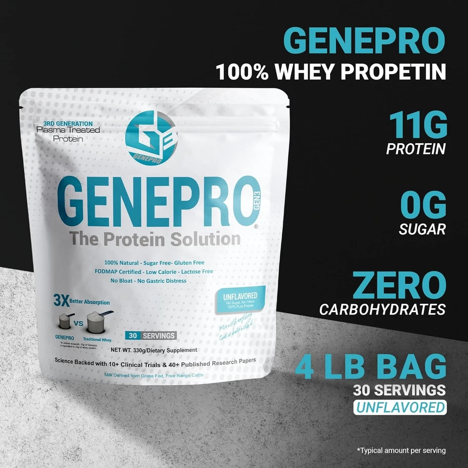 Unflavored Protein Powder - New Formula - Lactose-Free, Gluten-Free, & Non-Gmo W - Image 4 of 4