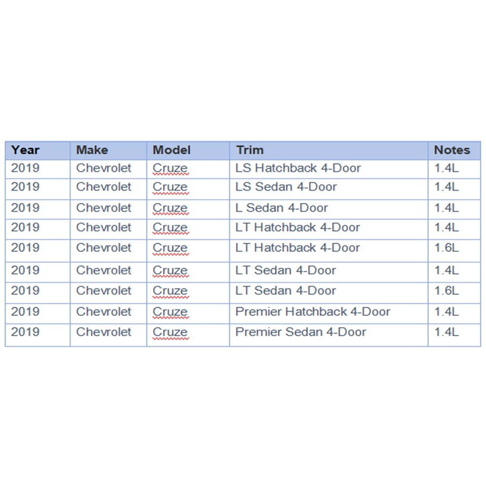 Front Upper Chrome Grille Assembly Fits 2019 Chevrolet Cruze 42674397 Foto 3 de 4