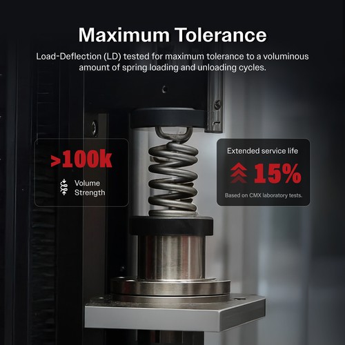 Front Rear Coated Disc Brake Rotor Semi-Metallic Pad And Drum Kit (7Pc) For 1.8L - Picture 11 of 24