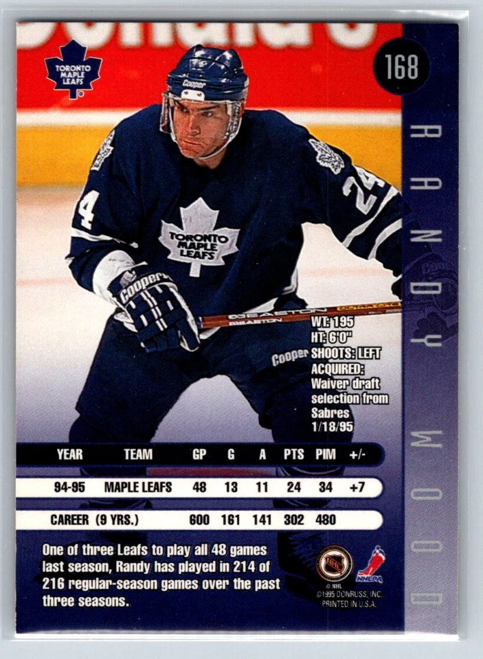 1995-96 Leaf #168 Randy Wood - Image 2 of 2