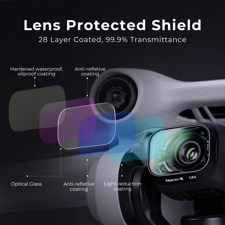 K&F Concept Mini 3/Mini 3 Pro MCUV Protection Filter UV Filter 28 Multi-Coated - Image 3 of 4