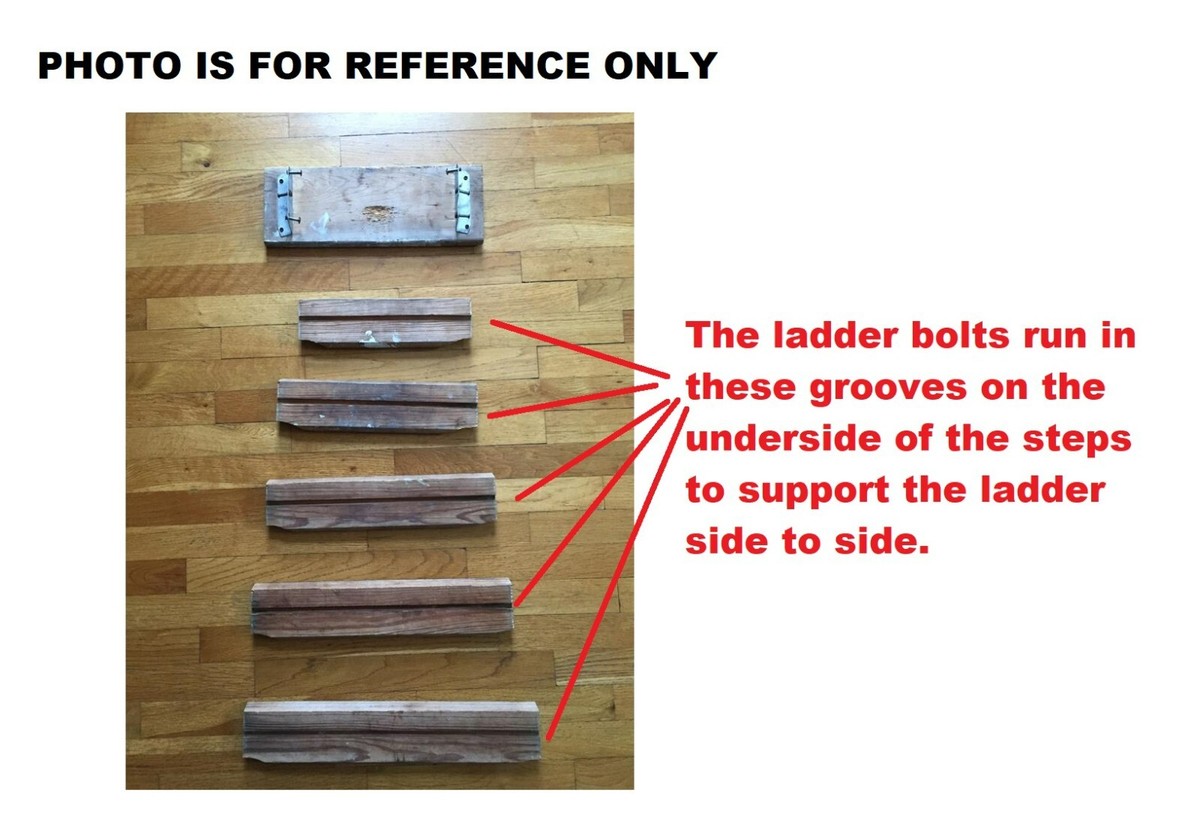 wooden step ladder failure points shear stress screws