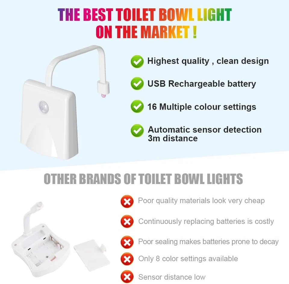 Toilette Licht Nachtlicht 16 Farben Motion Sensor Wc Projektor Badezimmer - Bild 3 von 4