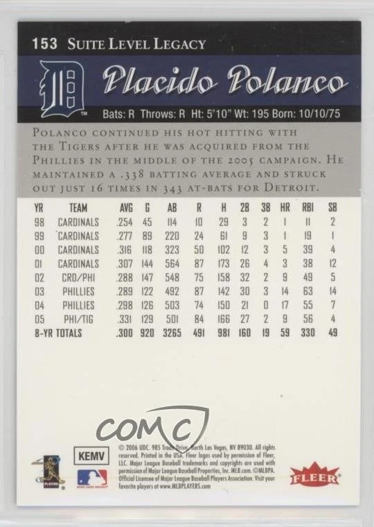 2006 Flair Showcase Legacy Blue /150 Placido Polanco #153 - Image 2 of 2