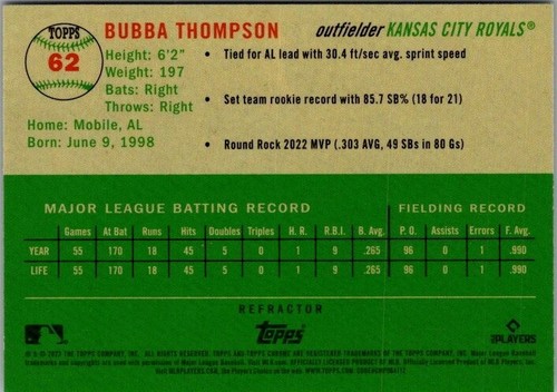 2023 Topps Chrome #62 Bubba Thompson KC Royals Rookie Card - Bild 2 von 2
