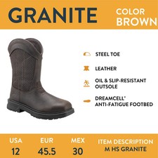 Men's HERMAN SURVIVORS Leather Granite Pull-On Steel Toe Work Boots - 13 NEW 