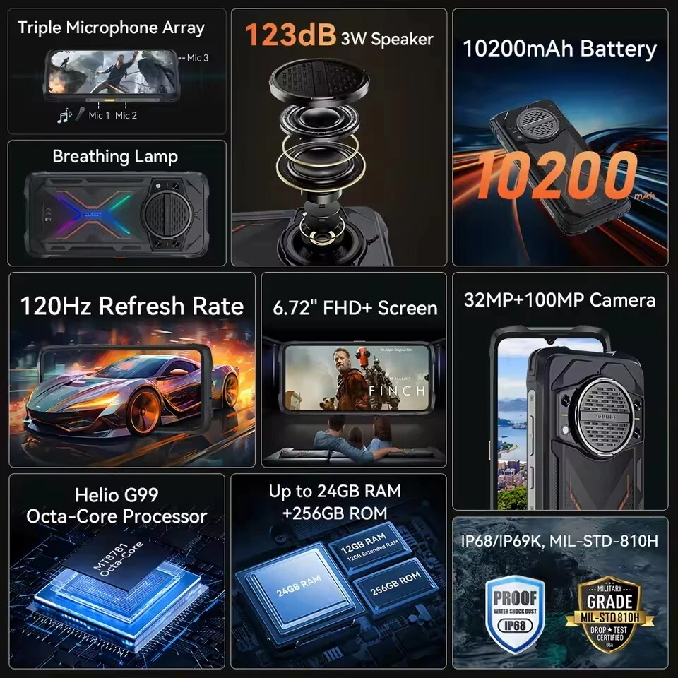 Cubot KingKong Power 3 Rugged Phone 123dB Speaker 120Hz 256GB 10200mAh 100MP NFC - Image 2 of 4