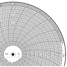 GRAPHIC CONTROLS CLH GDTW0394U100 Circular Paper Chart, 24 hr, 100 pkg 5MDZ9