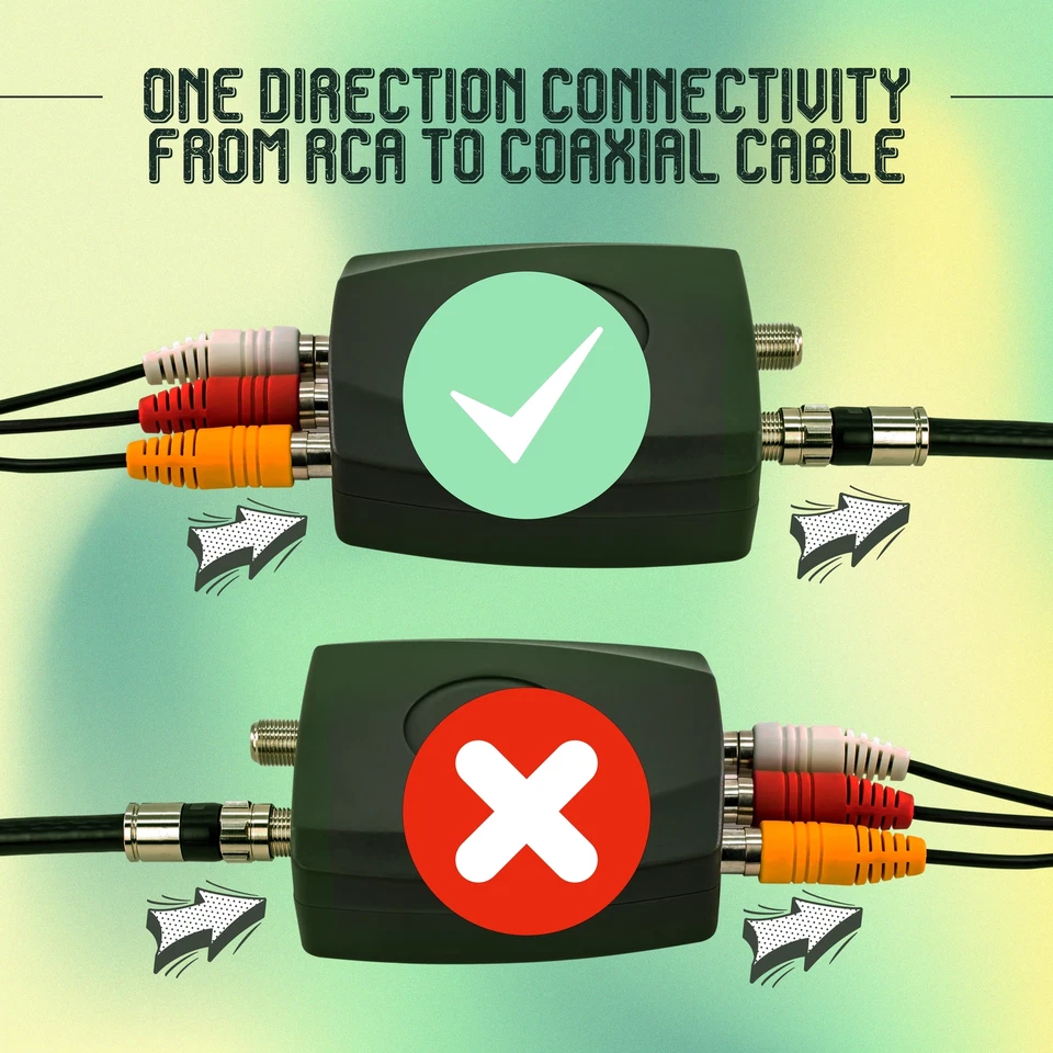 SatelliteSale RF Modulator RCA to RF Coaxial Converter - Power, Coax, AV Cables - Image 3 of 4