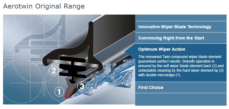 Saab 9-3 Front Wiper Blade Blades Set Windscreen 2008 to 2012 BOSCH AEROTWIN - Image 4 of 4