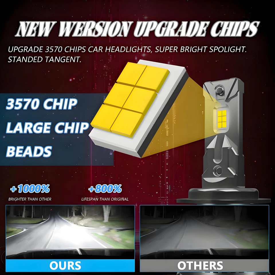 H7 LED Headlight Bulbs Kit CANBUS 60000LM Super Bright High/Low Beam 6000K White Foto 2 de 4