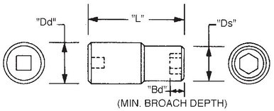 Wright tool 67H-32MM, 3/4'' Drive 12 Point Standard Metric Impact Socket - 32mm