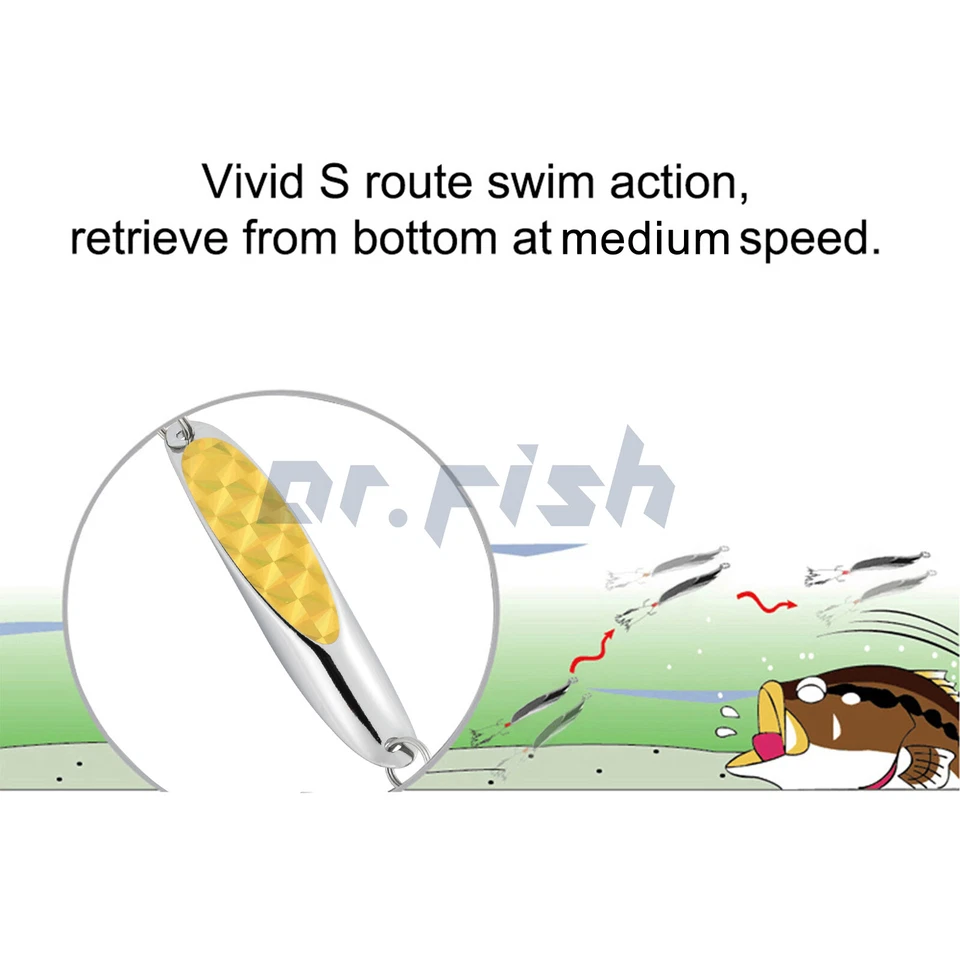 5 piezas Señuelos de metal de pesca cucharas giratorias 3/4 oz fundición trucha lucio lubina Walleye Foto 4 de 4