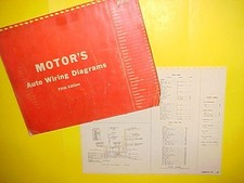 1962 1963 1964 Chevrolet Chevy Ii Nova Ss Convertible Coupe Wiring Diagrams