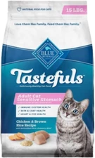 Blue Buffalo Tastefuls Natural Dry Food for Adult Cats, Sensitive Stomach,15-lb