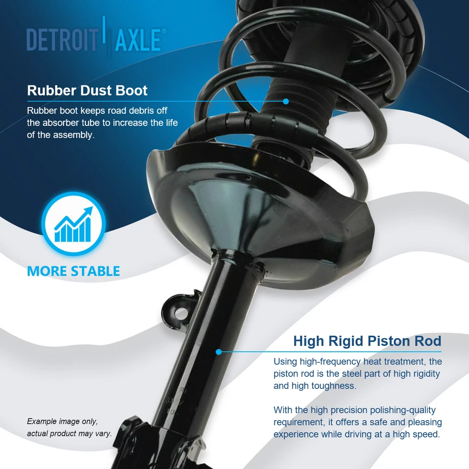 Front Struts w/ Coil Springs Sway Bars Tie Rods Kit for 2003 2004 2005 Acura MDX - Image 4 of 4